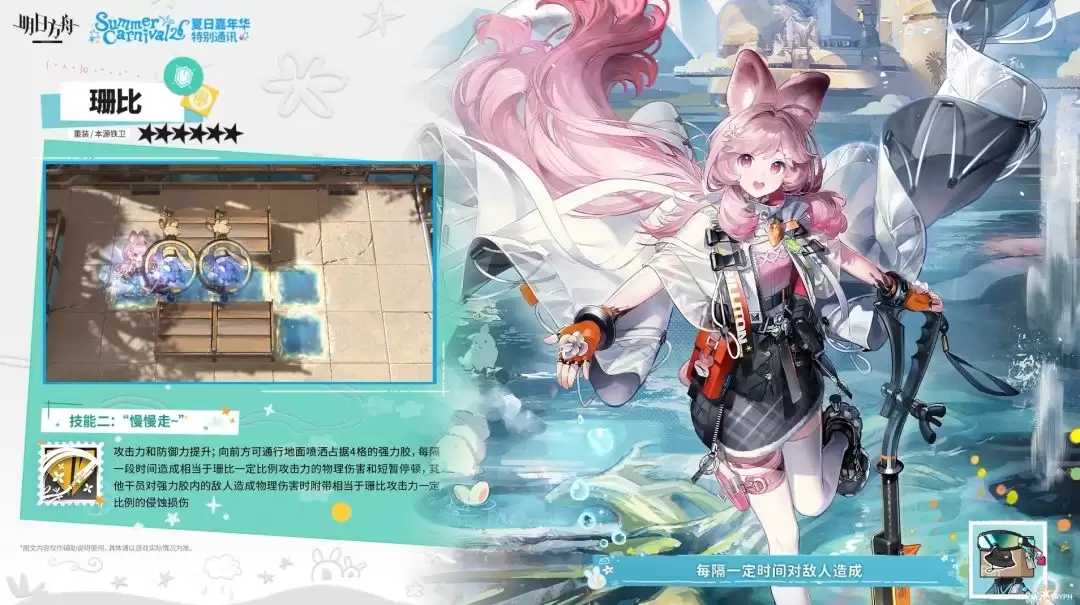 明日方舟6星珊比技能效果一览