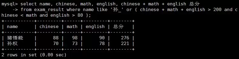 MySQL数据库原理与实践指南之基本查询