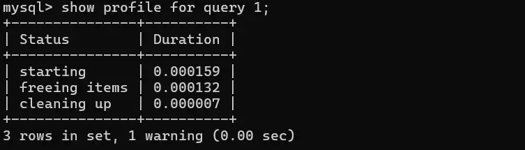 MySQL进阶之路索引优化与SQL调优示例详解