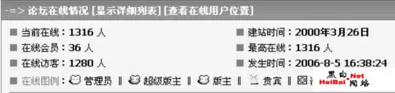 入侵超变态动网论坛实例（图）