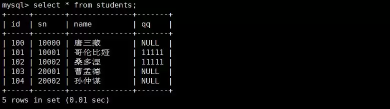 MySQL数据库原理与实践指南之基本查询
