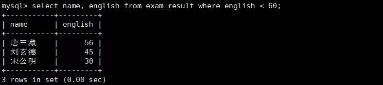 MySQL数据库原理与实践指南之基本查询