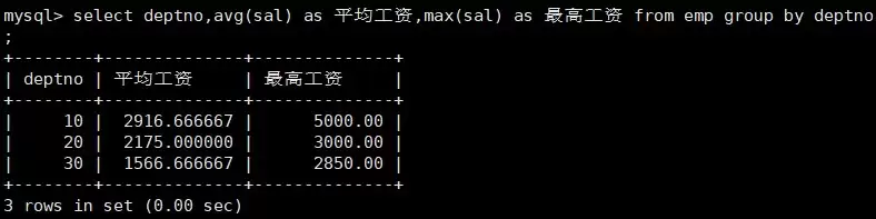 MySQL数据库原理与实践指南之基本查询