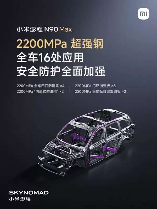车顶能扛14吨!小米澎程N90 Max铠甲笼式车身:16处2200MPa超强钢