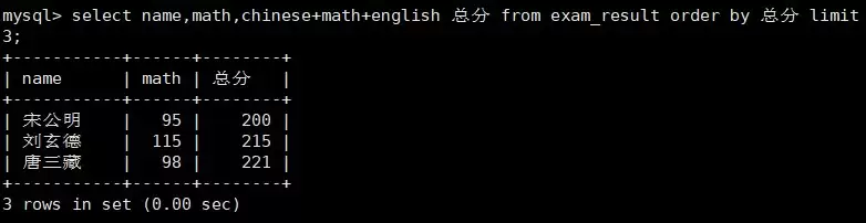 MySQL数据库原理与实践指南之基本查询