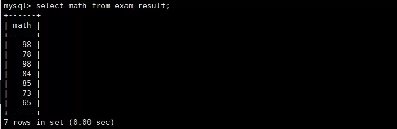 MySQL数据库原理与实践指南之基本查询