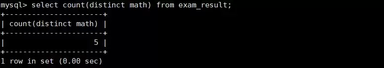 MySQL数据库原理与实践指南之基本查询