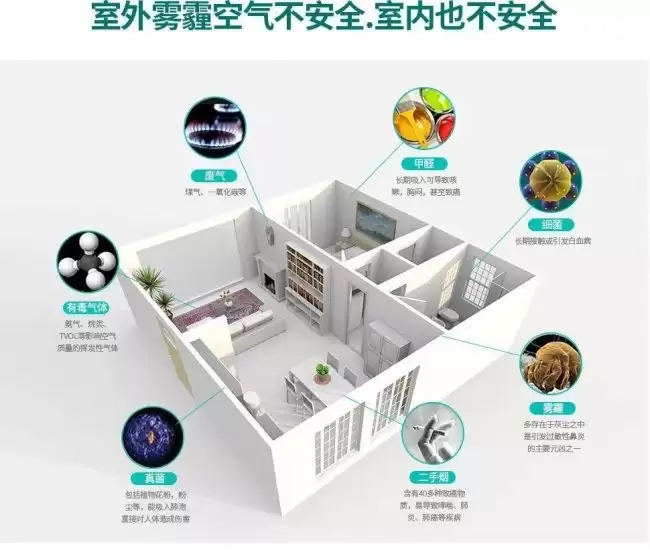 2026 年新风系统行业厂家深度解析