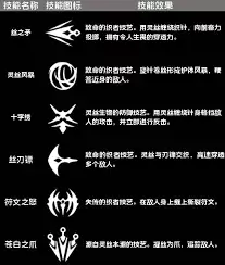空洞骑士丝之歌灵丝风暴技能怎么获得