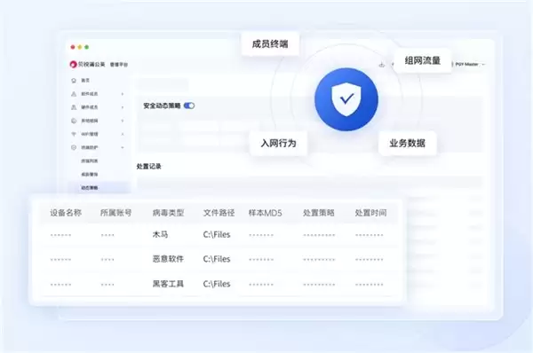 贝锐蒲公英:Claude Code 远程开发,一套组网方案全搞定