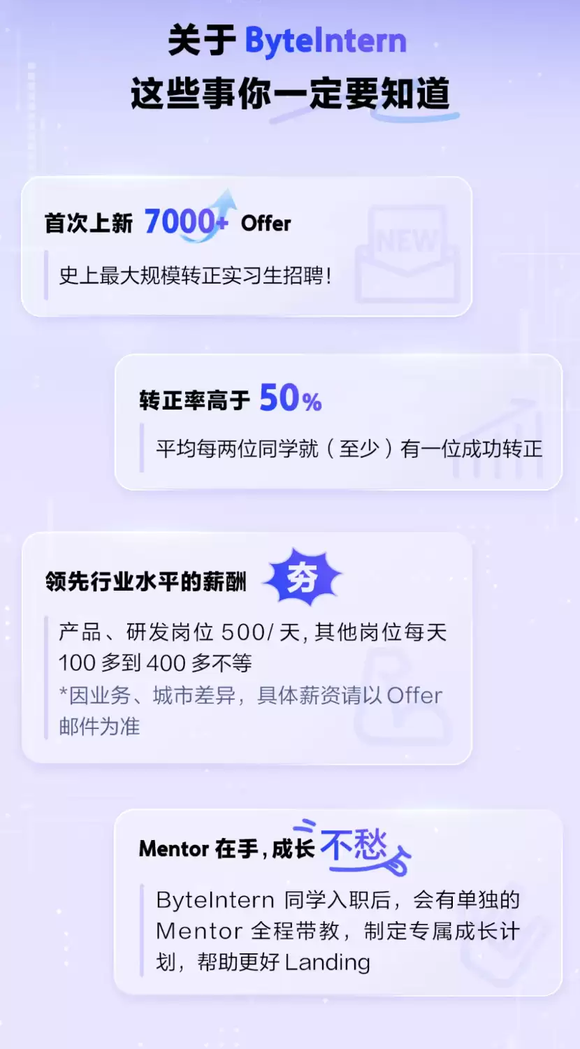 大厂抢人才:字节跳动启动最大规模转正实习生招聘,腾讯放话招 1 万人,AI 方向是重点