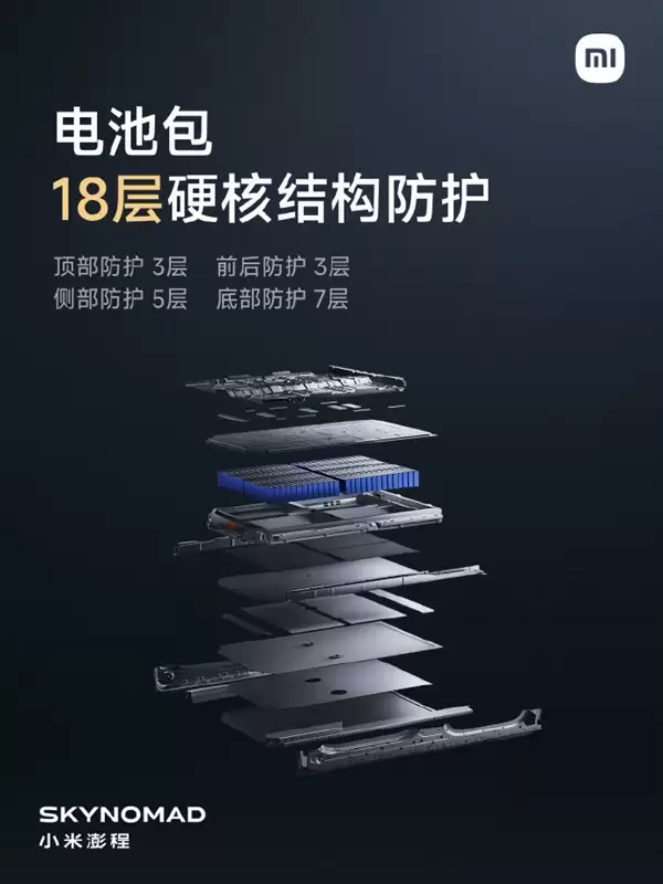 小米正式发布龙甲电池:小米干了4件事 远超国标要求