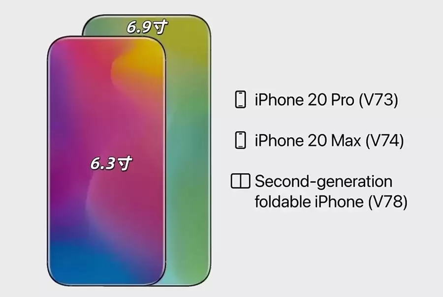 跳过iPhone 19!苹果20周年献礼:真全面屏+四微曲屏 跳过iPhone 19!苹果20周年献礼:真全面屏+四微曲屏