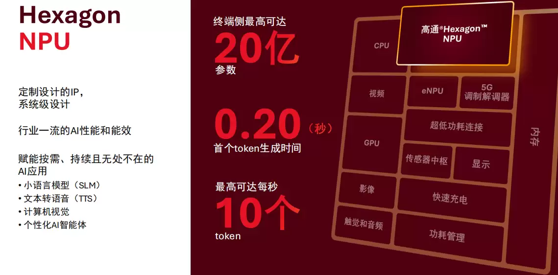 高通亮相 2026 MWC:多款新品发布,构建以用户为中心的 AI 原生连接生态