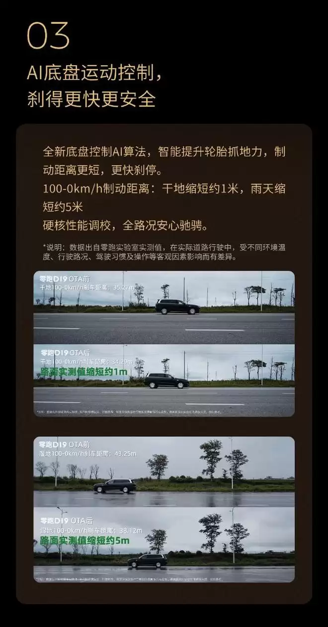 零跑D19迎来首次OTA推送 智能化体验升级