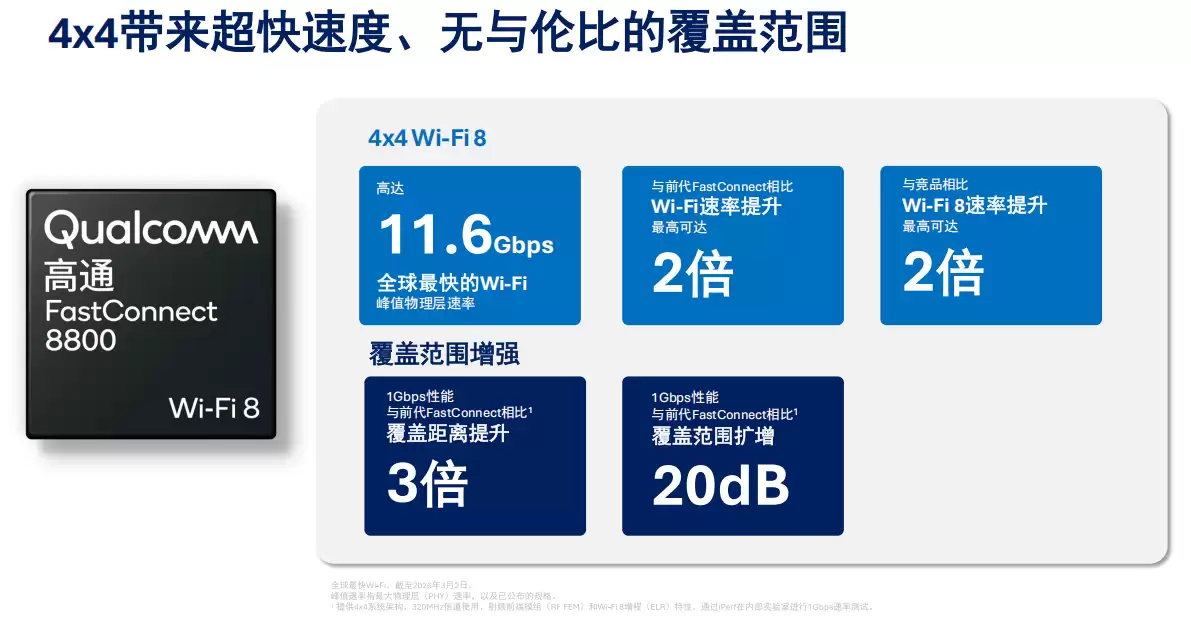 高通亮相 2026 MWC:多款新品发布,构建以用户为中心的 AI 原生连接生态