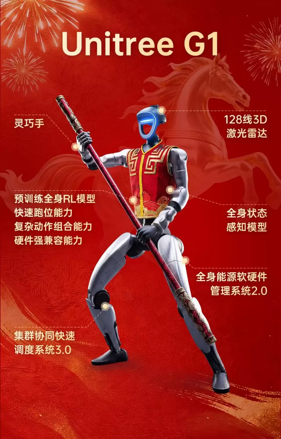 以武会春,宇树春晚机器人马年秀出“赛博真功夫”