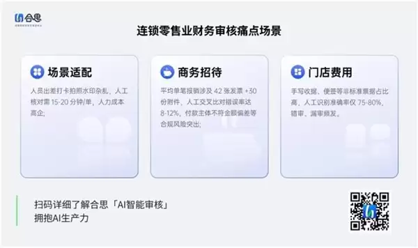 3 倍效率跃升!“好想你”应用合思 AI 智能审核,攻克多场景报销难题!