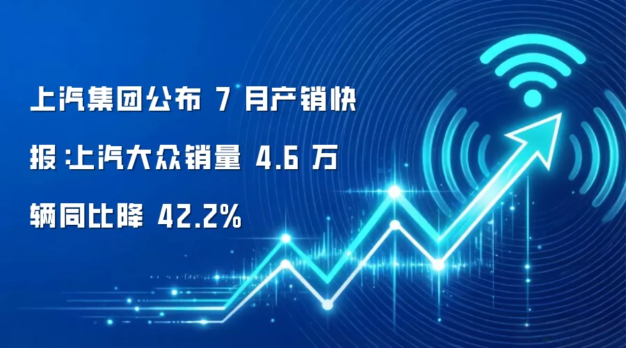 上汽集团公布 7 月产销快报:上汽大众销量 4.6 万辆同比降 42.2%