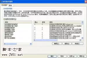 McAfee 打造超安全的Web站点目录的图文教程