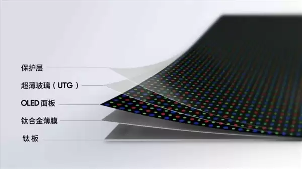 三星Galaxy Z Fold8上手:六年首次换形态 阔折叠体验大不一样