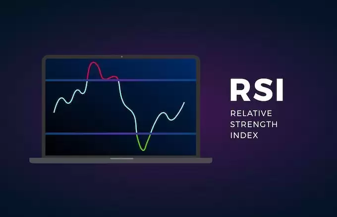 RSI指标详解:计算方法、背离信号与使用局限