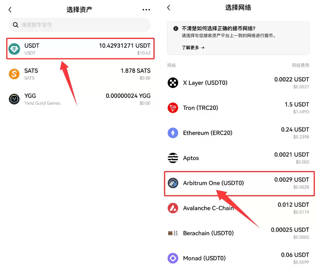 币安wallet转USDT怎么操作?新手完整教程(2026最新)