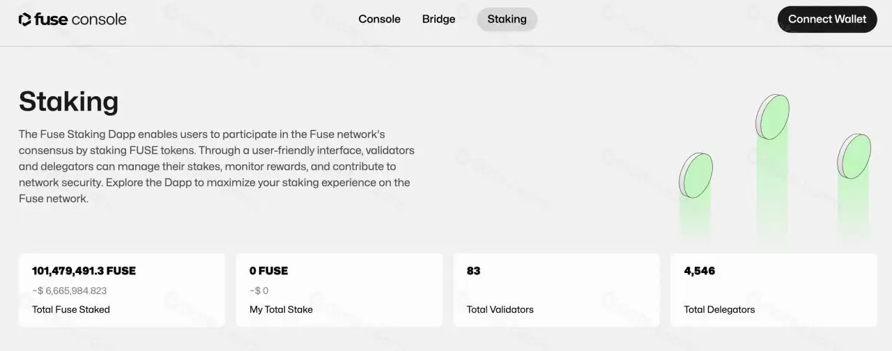 Fuse Network(FUSE)币是什么?项目定位、生态与购买流程解析