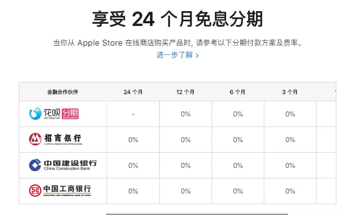 如何在线上预购苹果 iPhone 13？