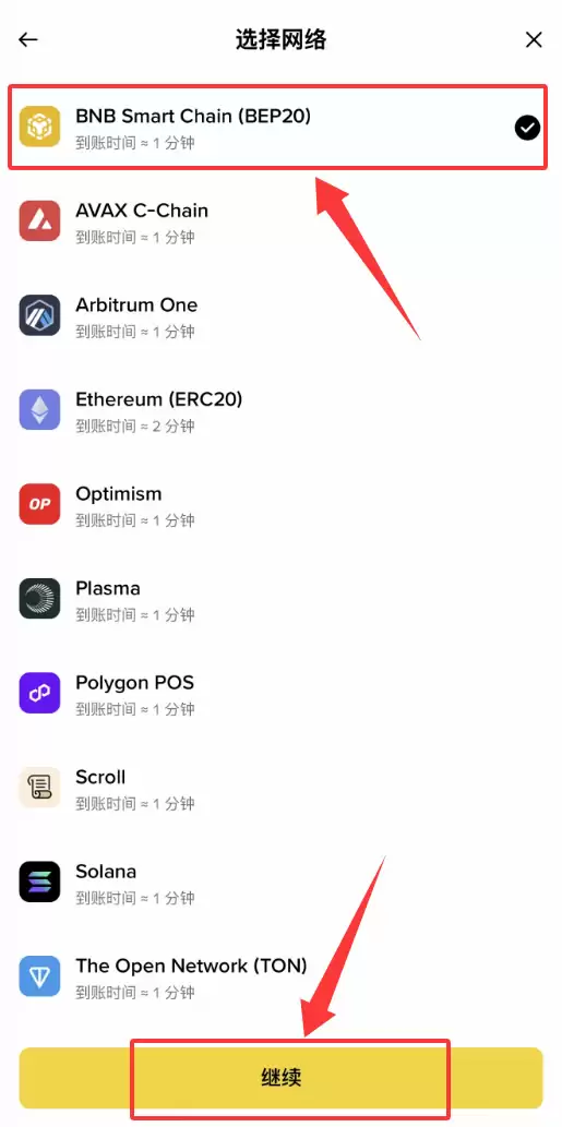 如何安全地将USDT转入wallet?币安wallet转USDT新手完整教程(2026最新)