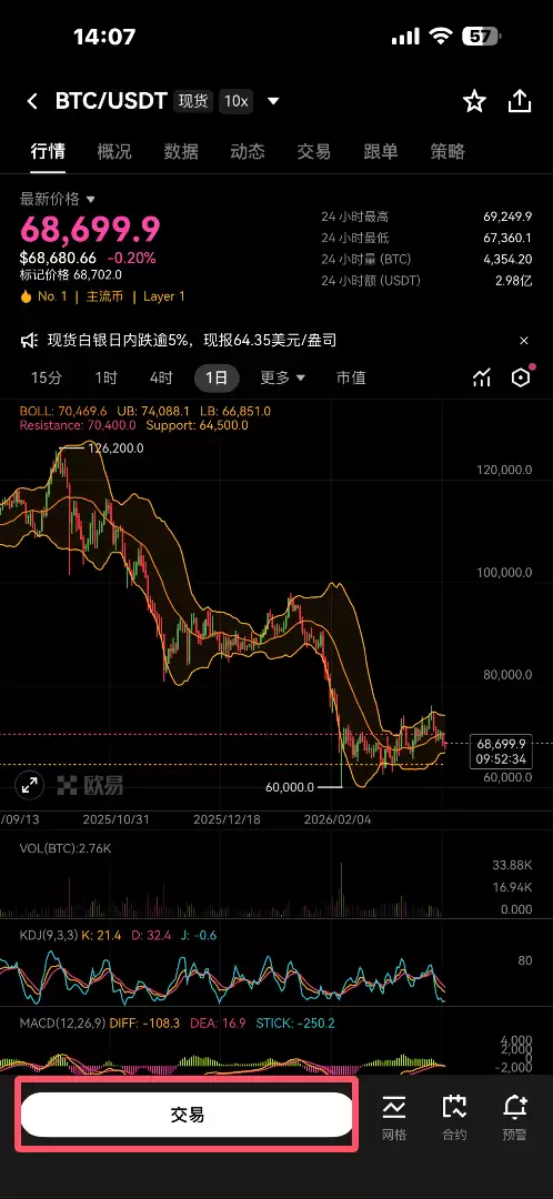 OKX现货买币教学_图2