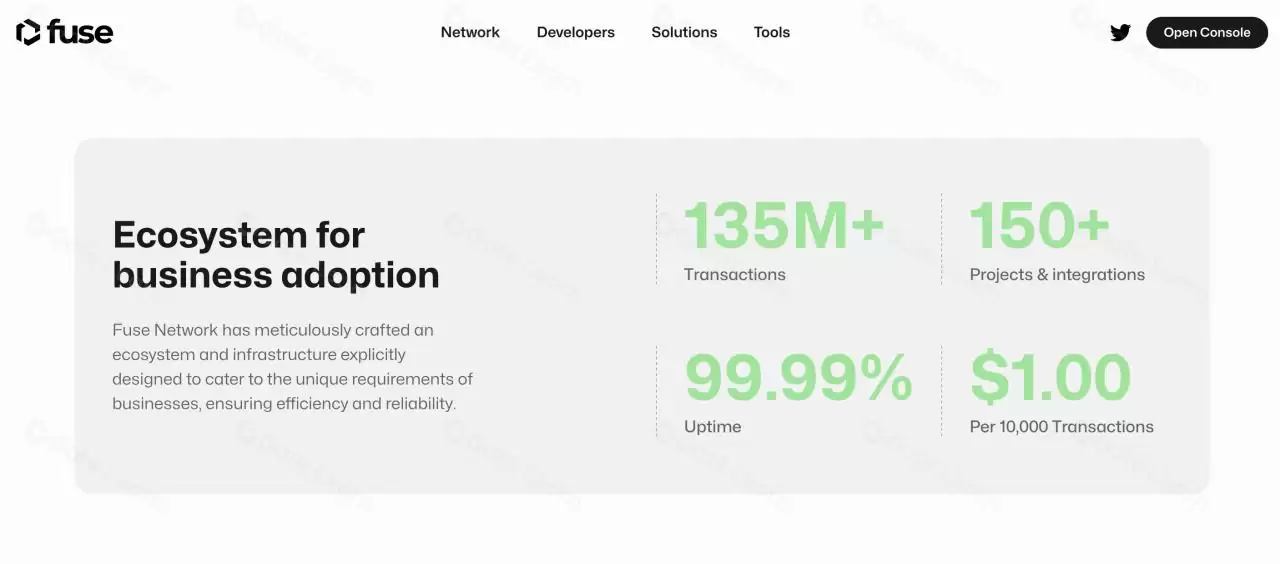 Fuse Network(FUSE)币是什么?项目定位、生态与购买流程解析