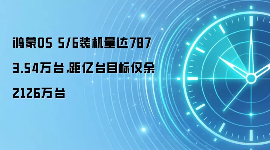 鸿蒙OS 5/6装机量达7873.54万台,距亿台目标仅余2126万台