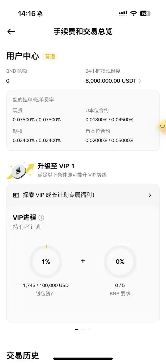 币安手续费查看和计算方法