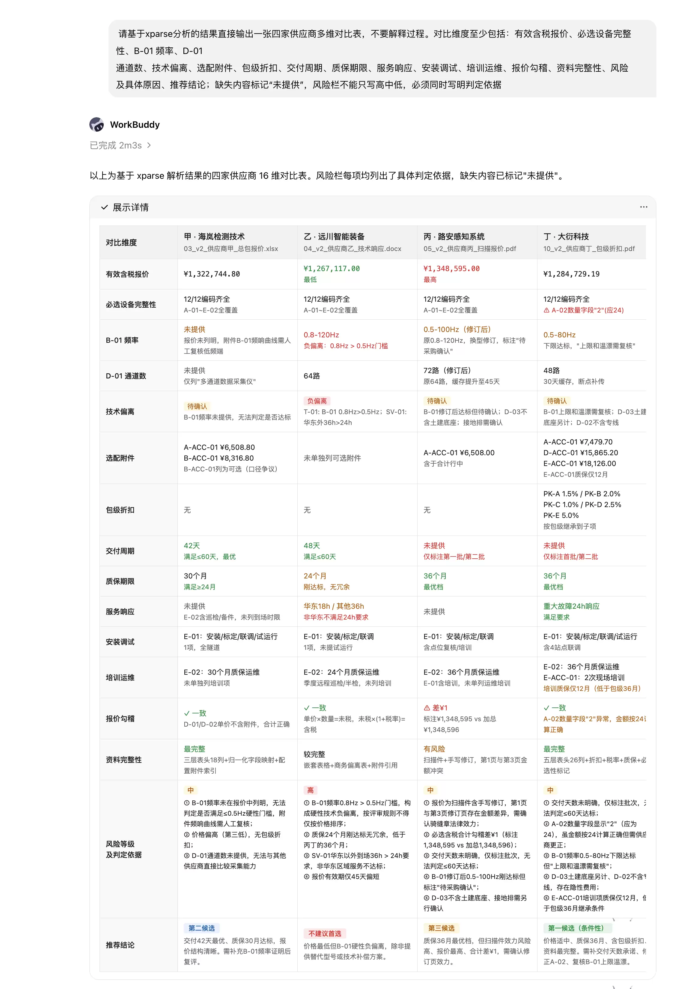 TextIn xParse 解析后生成四家供应商多维对比表