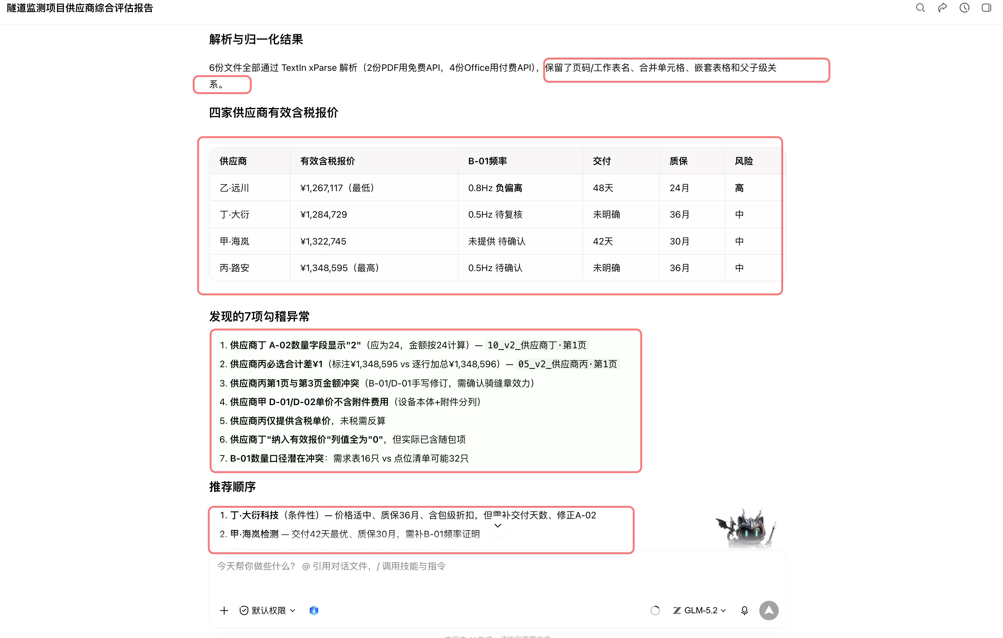 四家供应商综合评估结果