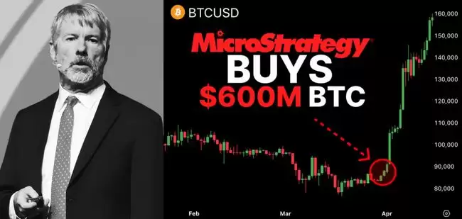 MicroStrategy增持比特币带动市场关注