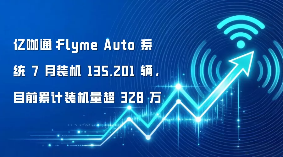 亿咖通:Flyme Auto 系统 7 月装机 135,201 辆,目前累计装机量超 328 万
