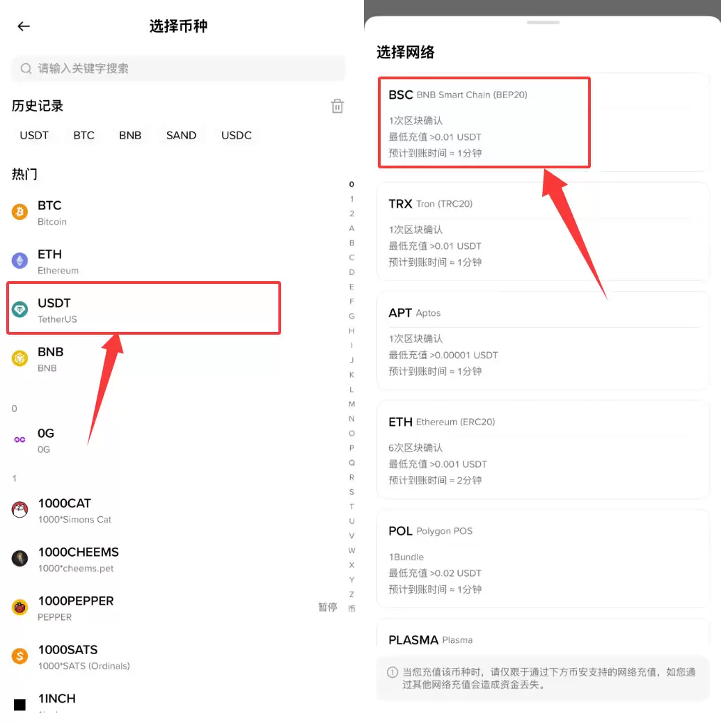 买PEPE 步骤二:在帐户内准备好USDT_图2