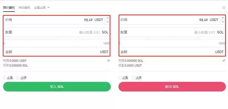 SOL币是什么？怎么买？完整介绍Solana:实际应用、优缺点特色