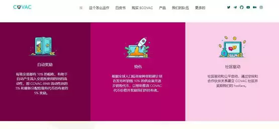 COVAC币发行总量和发行价格是多少