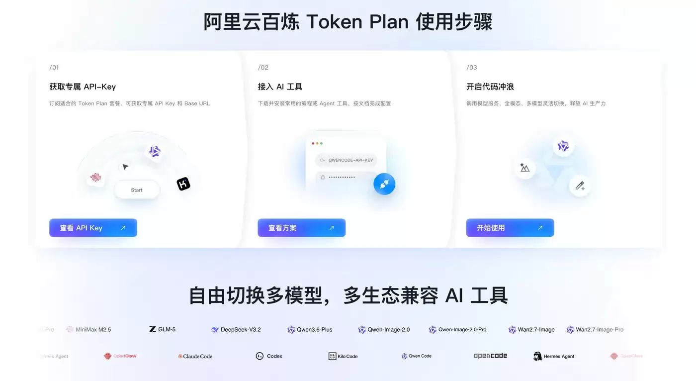 tokenplan3.png