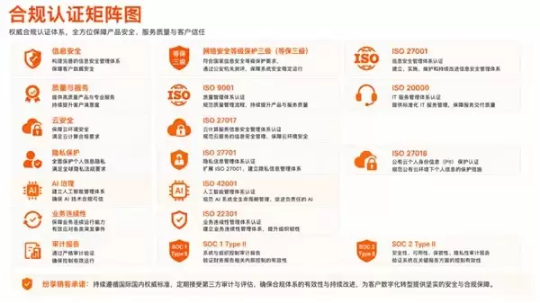 当AI开始替你改合同、调报价、删客户——你凭什么信它？