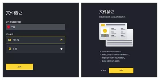 AI币是什么?怎么买?