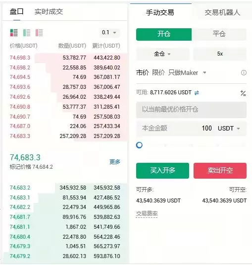 新手如何进行合约交易?火币HTX交易所合约交易操作教程2025最新