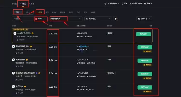 TST币怎么买？在哪里买？TST币买卖交易教程