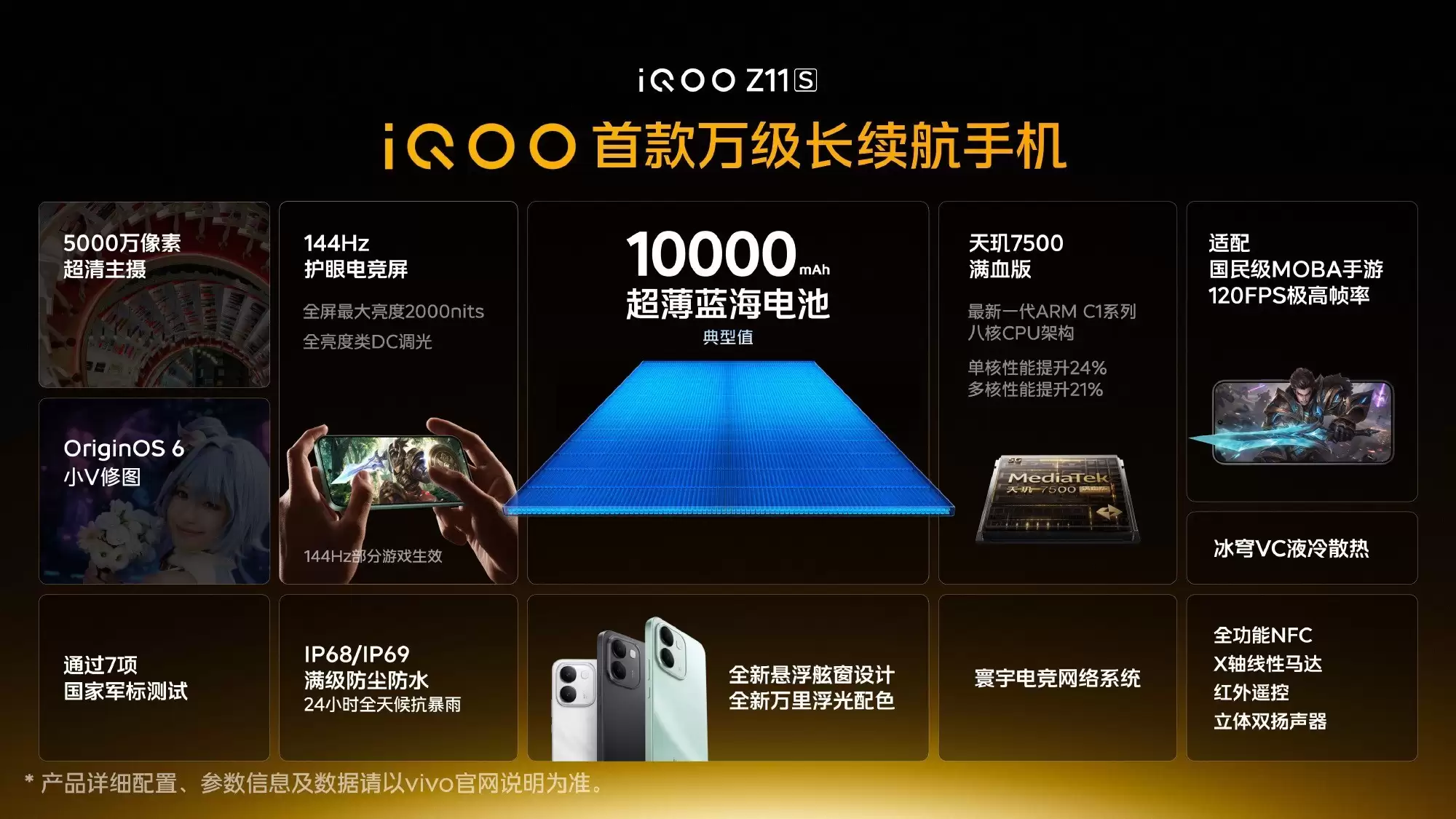 新机仅售1799元起,iQOO Neo11至尊版、Z11S发布会汇总