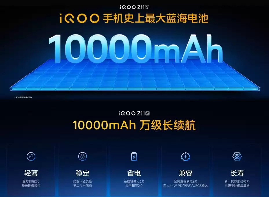 新机仅售1799元起,iQOO Neo11至尊版、Z11S发布会汇总
