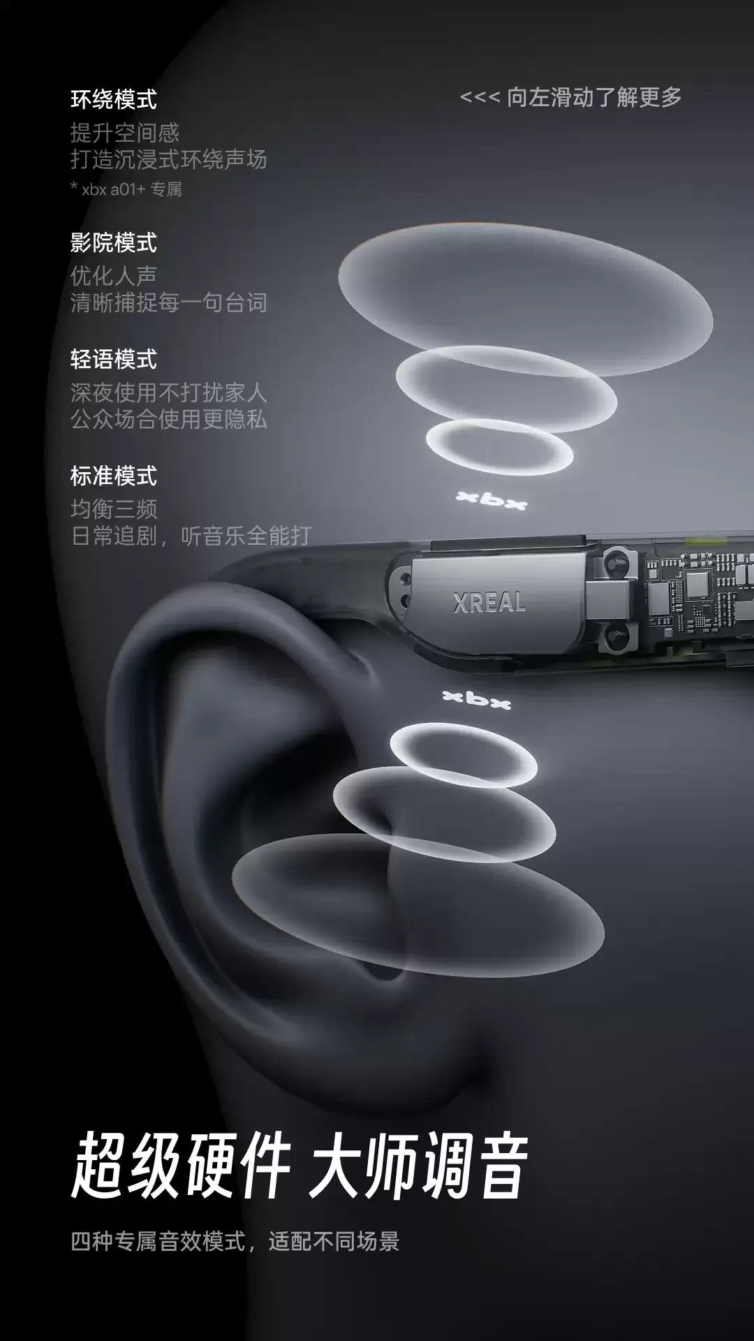 XREAL发布xbx a01系列AR眼镜:62克机身,1699元起