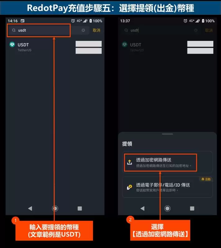 RedotPay大陆怎么认证?怎么注册?申请和储值步骤图文教学